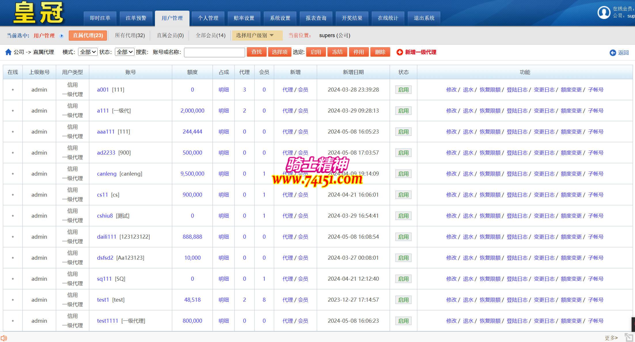 信用盘,OA,六合彩,香港彩