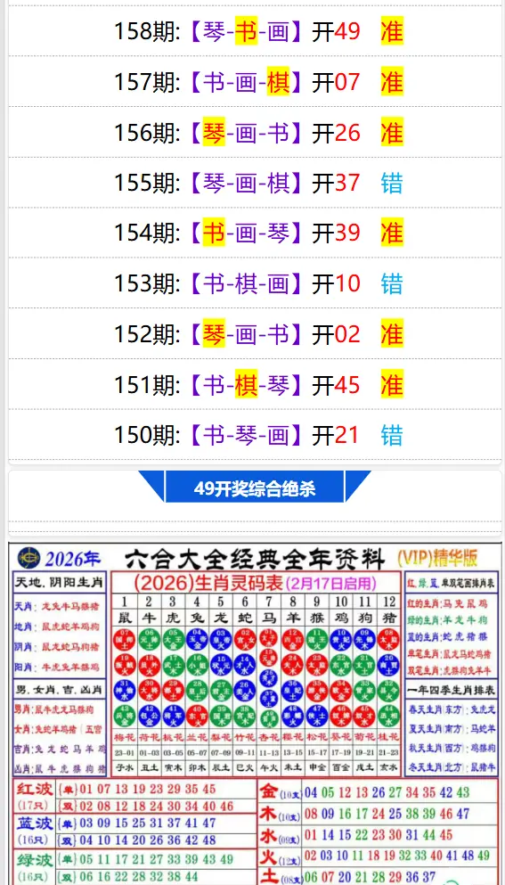 49网址大全,六合,澳门,香港,老香港,新澳彩,资料站