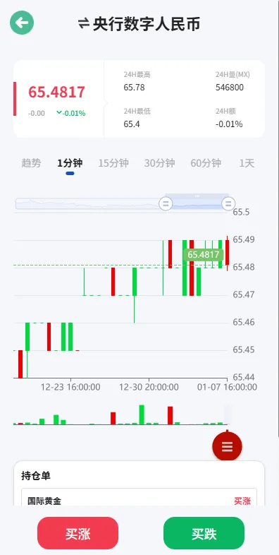 海外微盘系统,期货时间盘+多语言微盘+后端php+前端uniapp