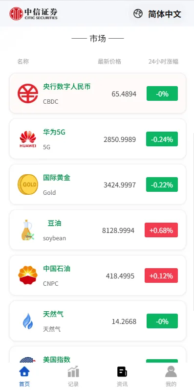 海外微盘系统,期货时间盘+多语言微盘+后端php+前端uniapp