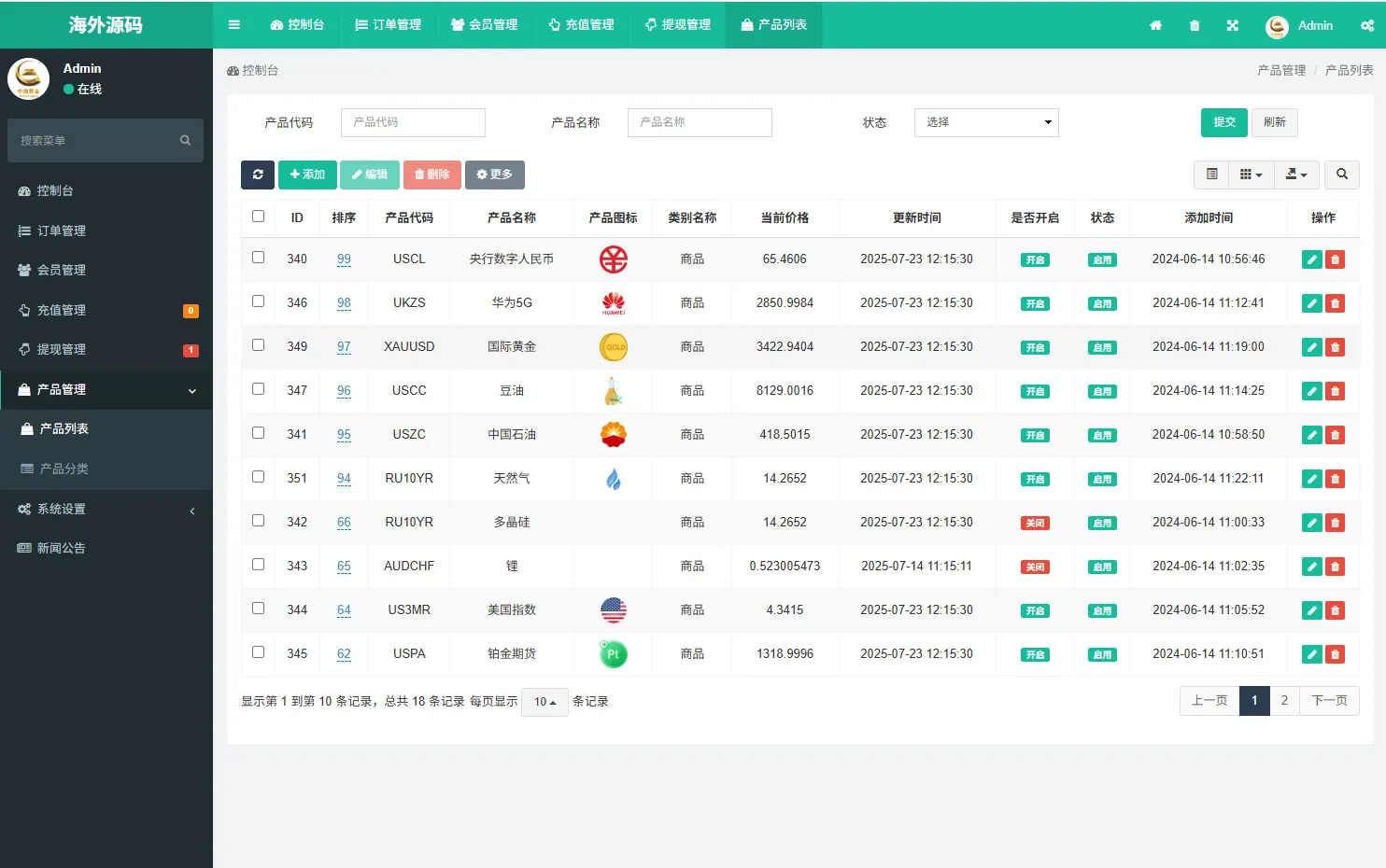 海外微盘系统,期货时间盘+多语言微盘+后端php+前端uniapp