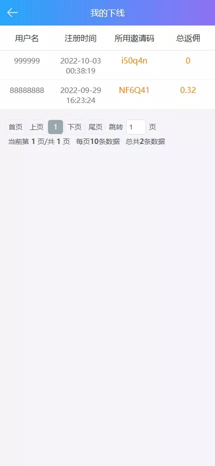 视频打赏系统,2种播放模式+点播+包天+试看观看